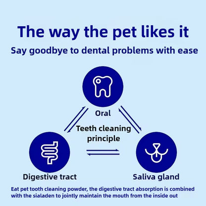 Pet Dental Cleaning Powder